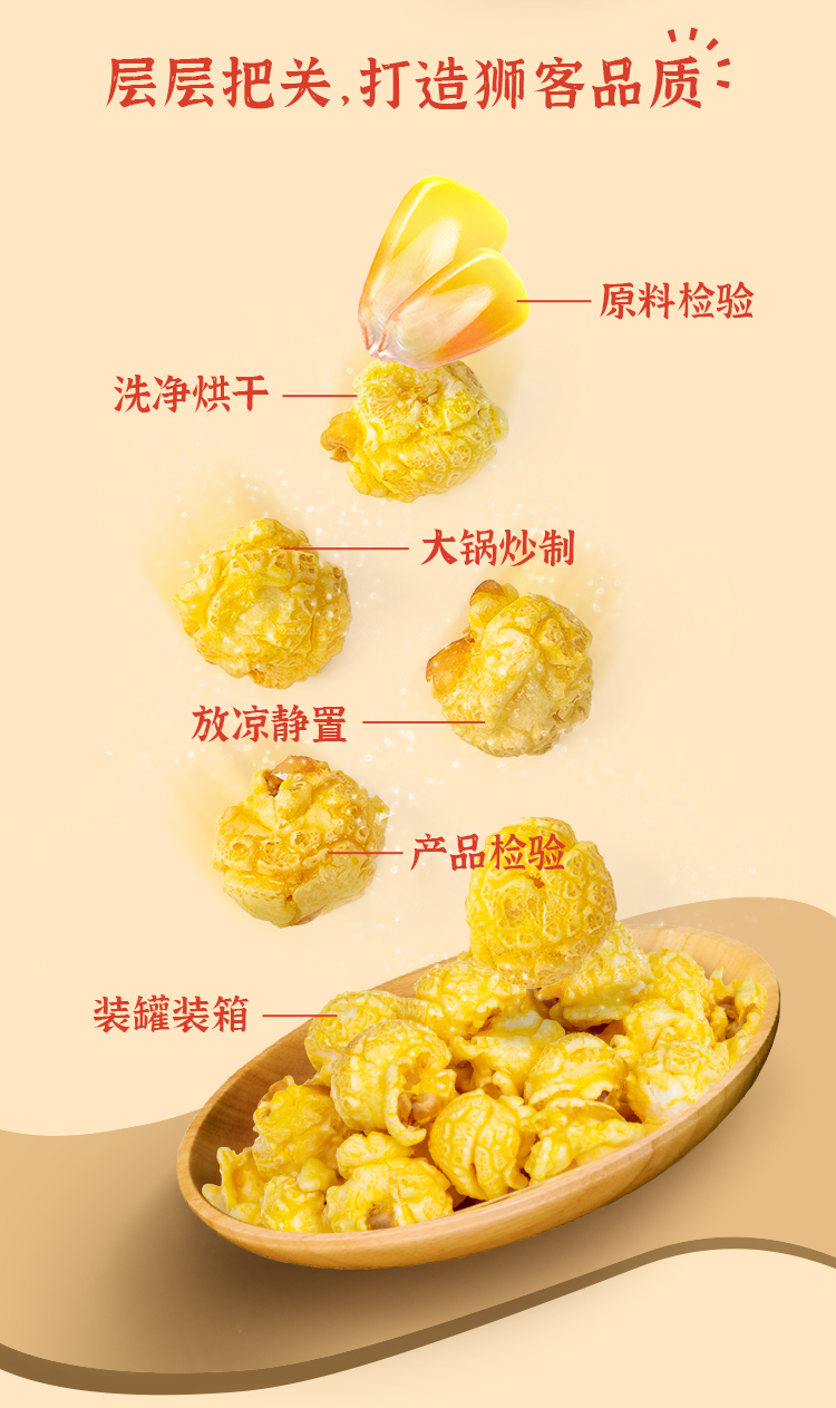 OEM 苏宁易购狮客260g(图3) OEM 苏宁易购狮客260g(图3)